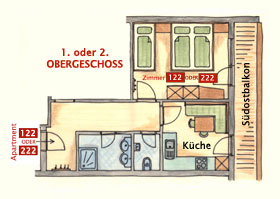 Apart-Garni-Alpevita