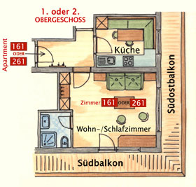 Apart-Garni-Alpevita