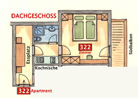 Apart-Garni-Alpevita