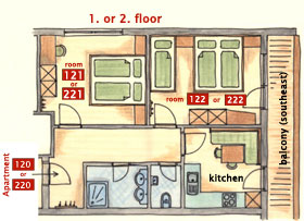 room layout