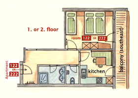 room layout