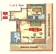 room layout