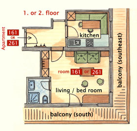 room layout