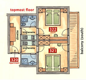 room layout