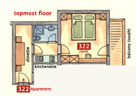 room layout